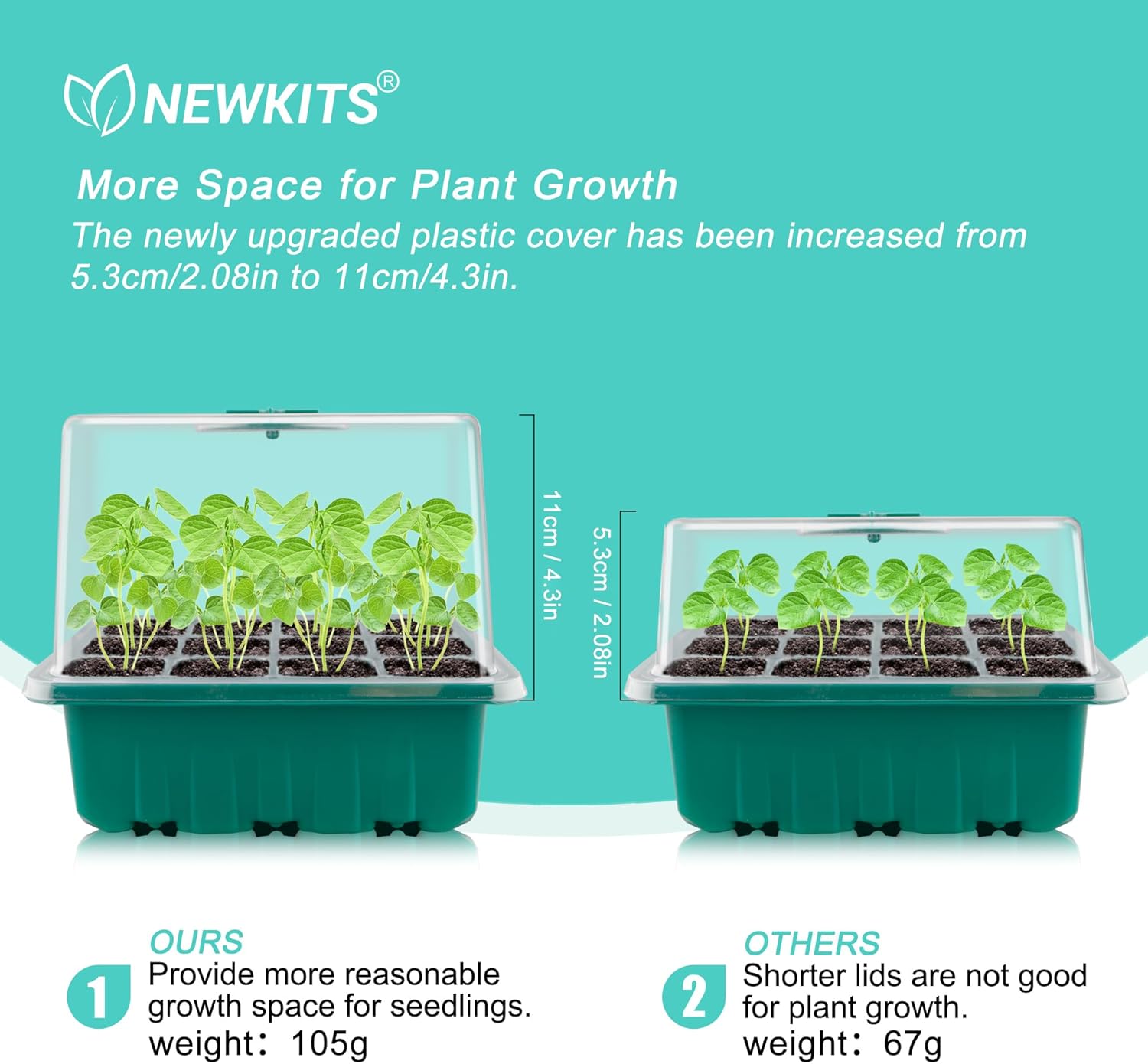 Seed Starter Tray with Grow Li - مراجعة Seed Starter Trays وسعره