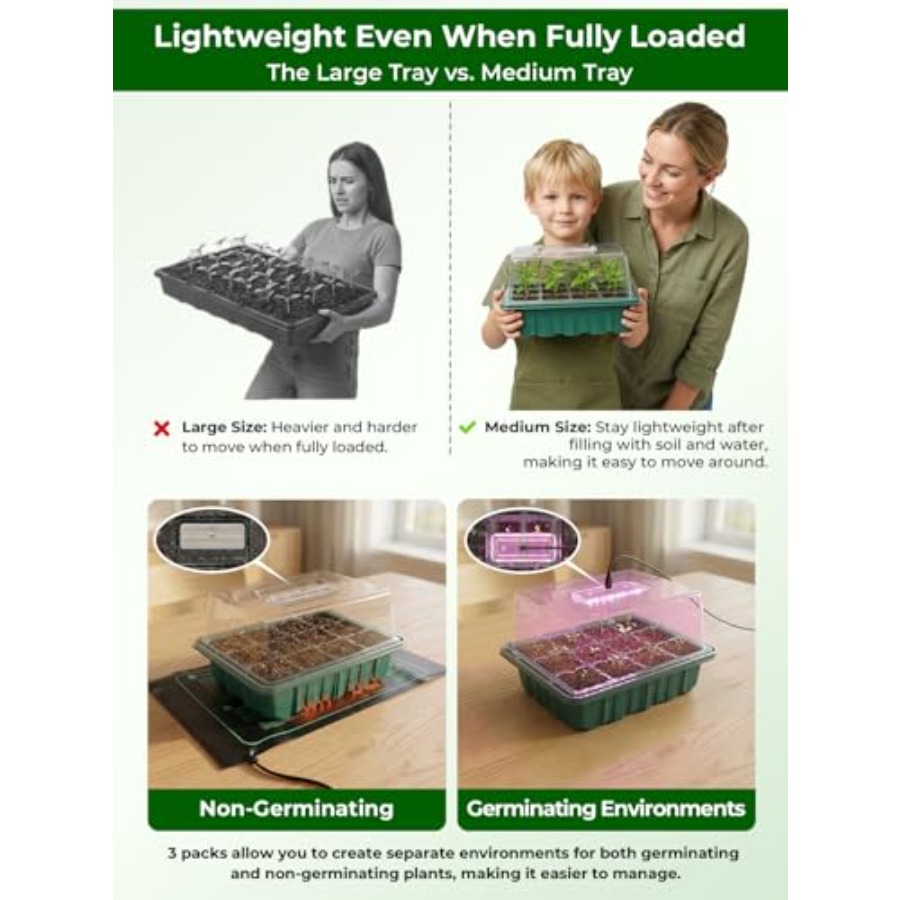 Seed Starter Tray 3 Pack with  - مراجعة Seed Starter Trays وسعره
