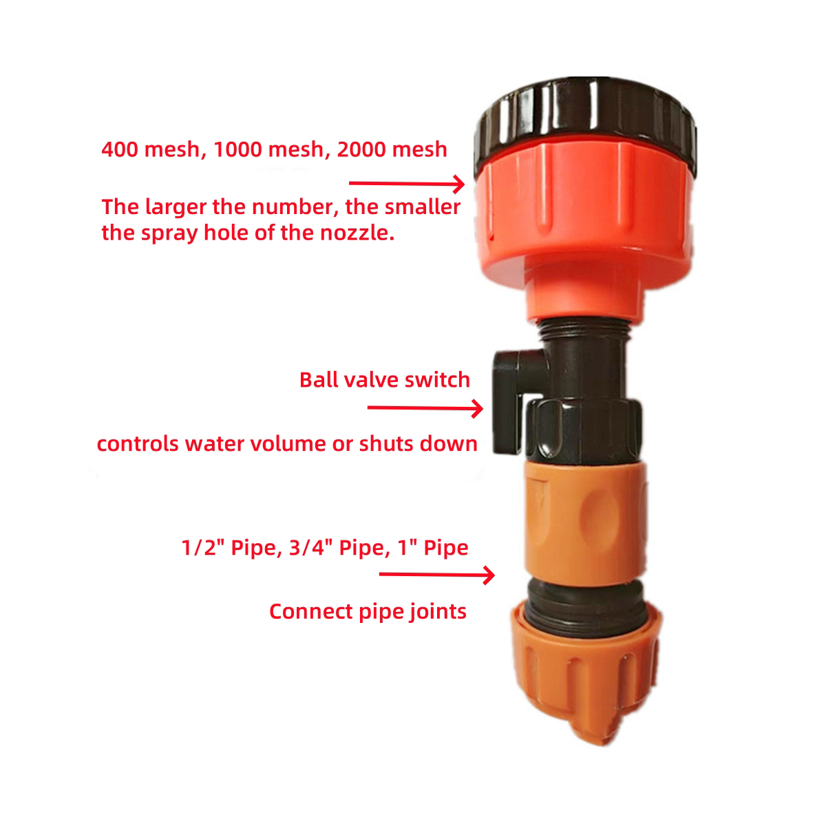 Durable Garden Sprinkler Head  - مراجعة Gardening Tools And Equipment وسعره