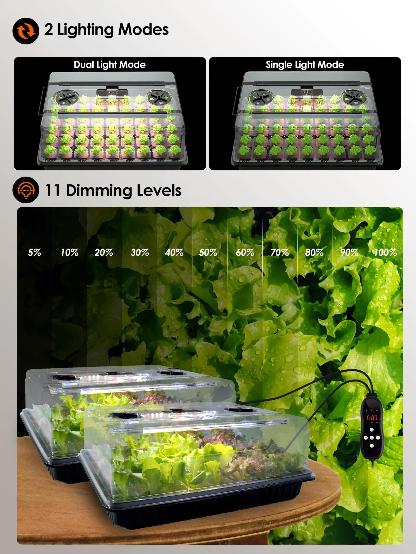 54-Cell Seed Starter Tray With - مراجعة Seed Starter Trays وسعره