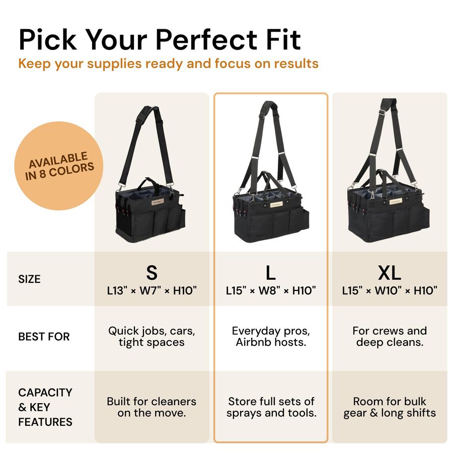 Multiuse Cleaning Caddy w Wais - مراجعة Gardening Tools Bag وسعره