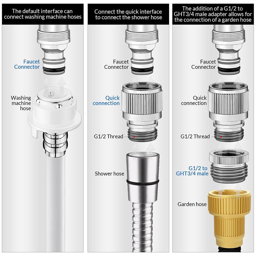 Faucet Adapter Set for Garden  - مراجعة Gardening Tools Bundle وسعره