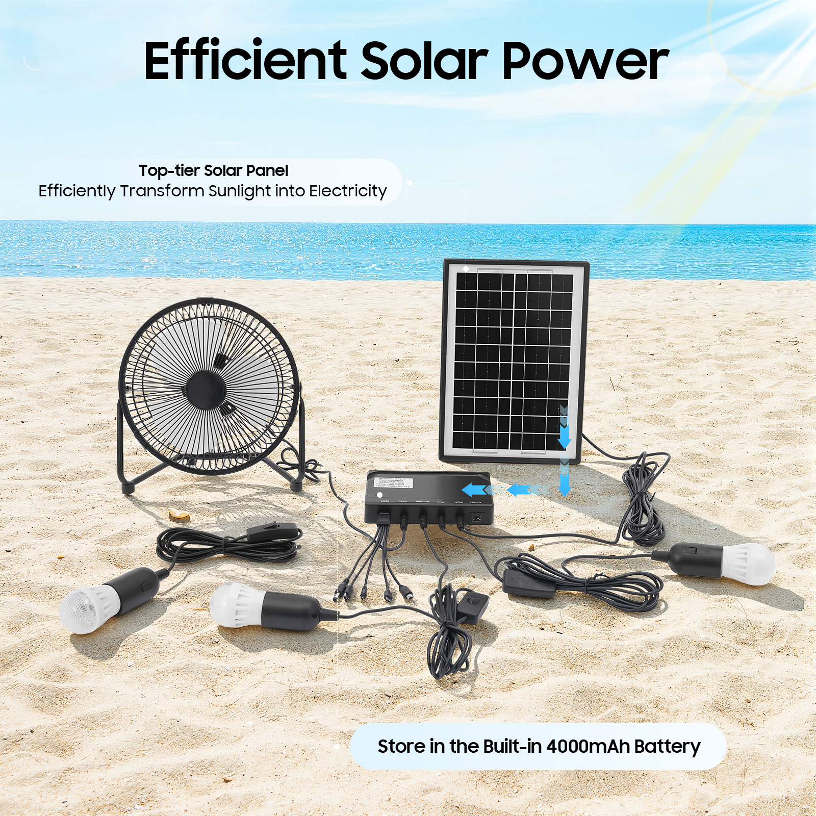 100-240V Solar Fan And Lamp Ki - مراجعة Gardening Tools Bundle وسعره