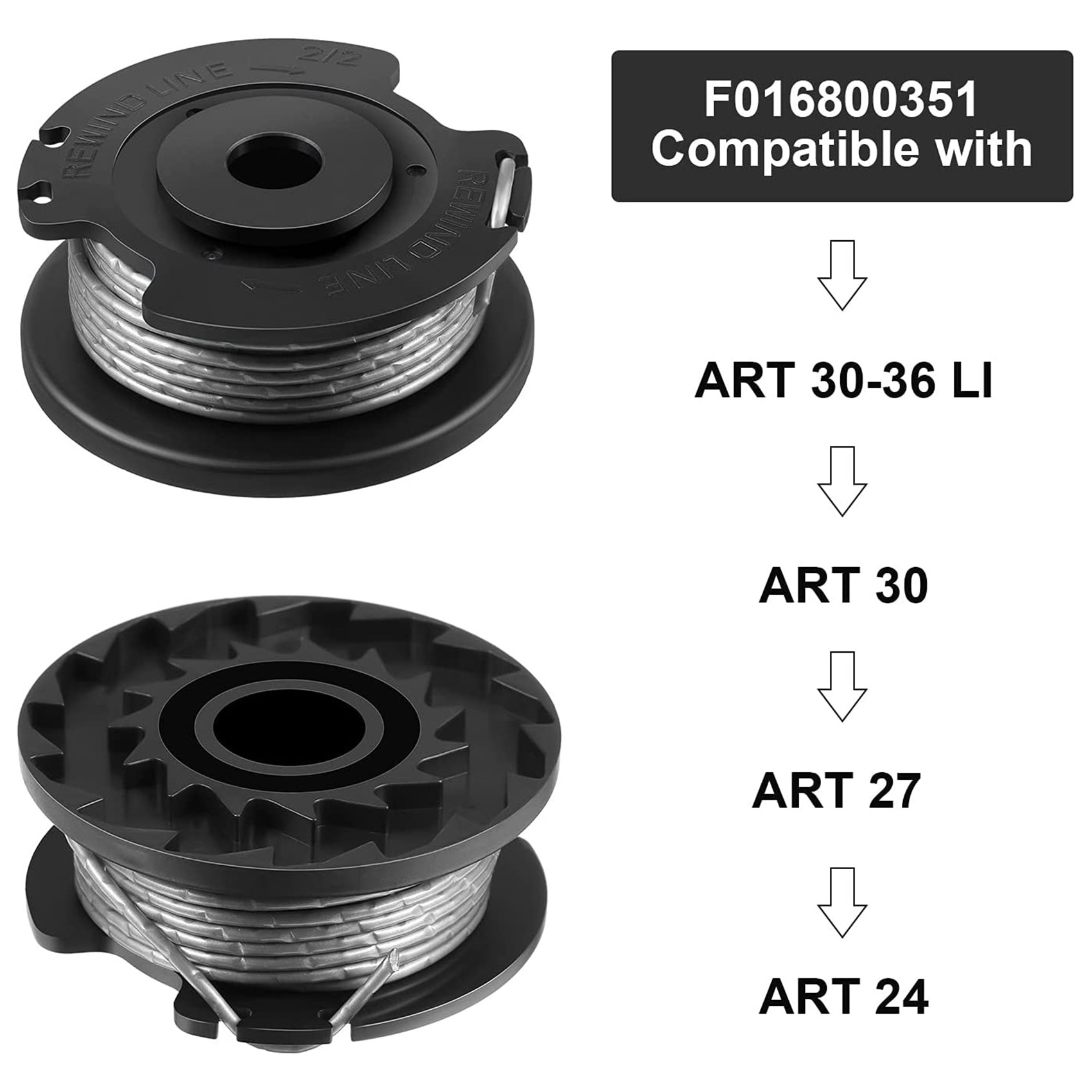 3 Pack for Bosch Spool Coil Ea - مراجعة Gardening Tools Basic وسعره