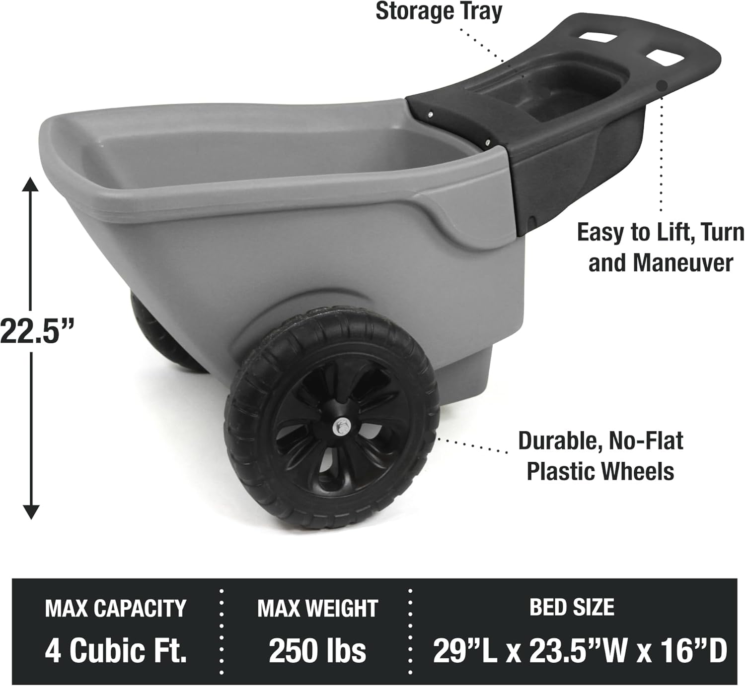 Easy Haul Durable Wheelbarrow  - مراجعة Gardening Tools Made In Usa وسعره