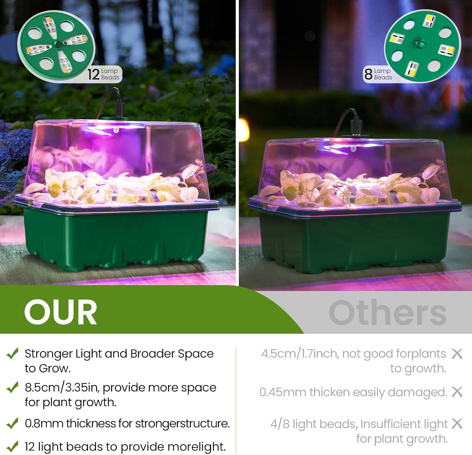 Seed Starter Kit with Grow Lig - مراجعة Seed Starter Trays وسعره