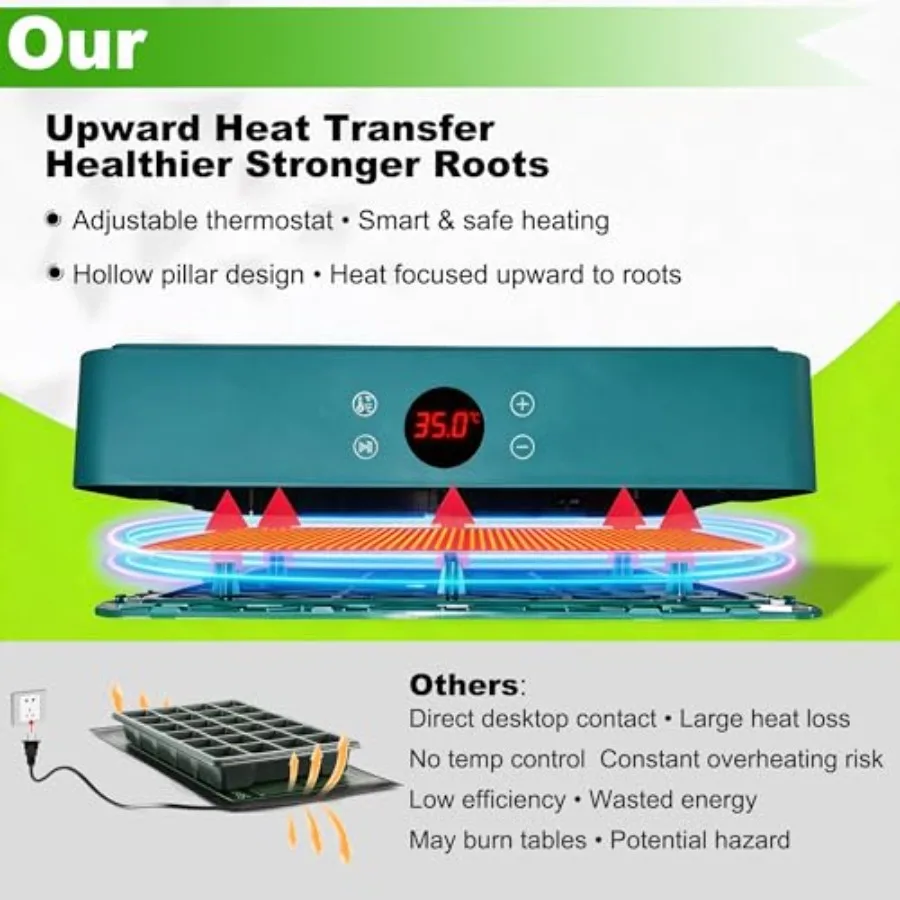 Indoor germination system for  - مراجعة Seed Starter Trays وسعره
