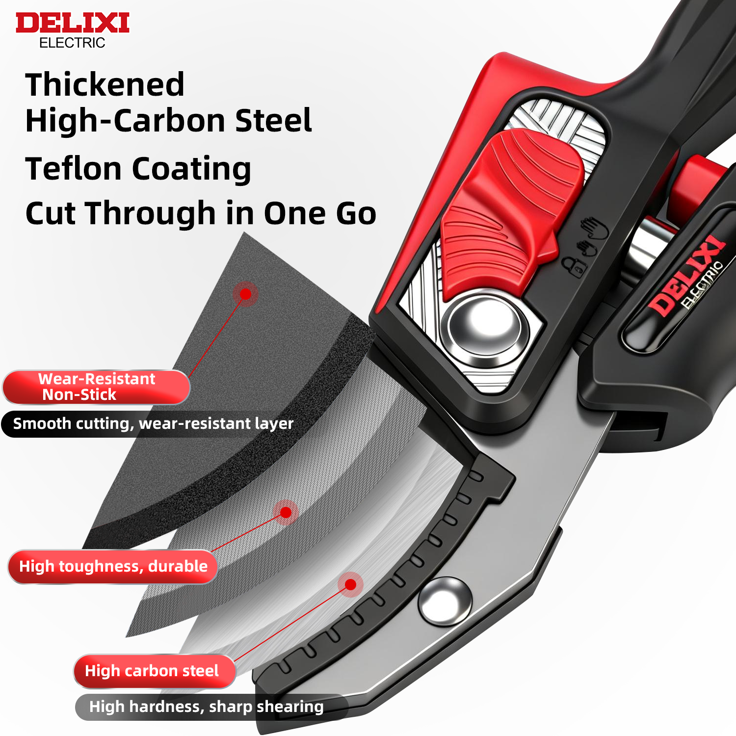 Pruning Shears 9inch Professio - مراجعة Gardening Tools Sharp وسعره