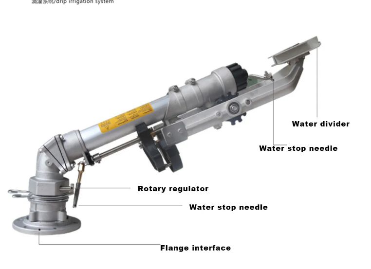 Sprinkler Gun Agriculture Irri - مراجعة Gardening Tools Big وسعره
