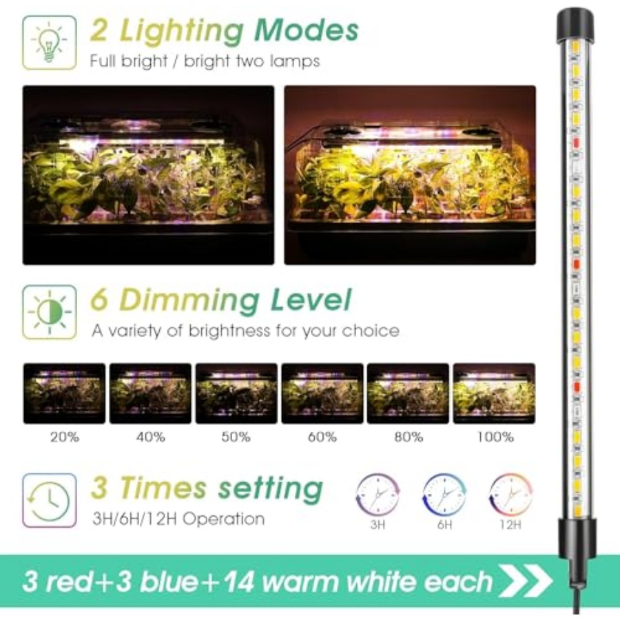 Seed Starter Tray with Grow Li - مراجعة Seed Starter Trays وسعره