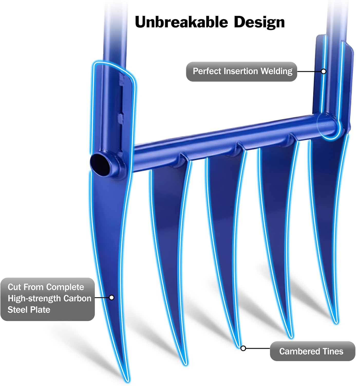 56'' Heavy Duty Broadfork for  - مراجعة Gardening Tools Sharp وسعره